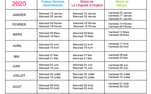 Calendrier des permanences 2025 Mission locale du Pays Sancerre Sologne